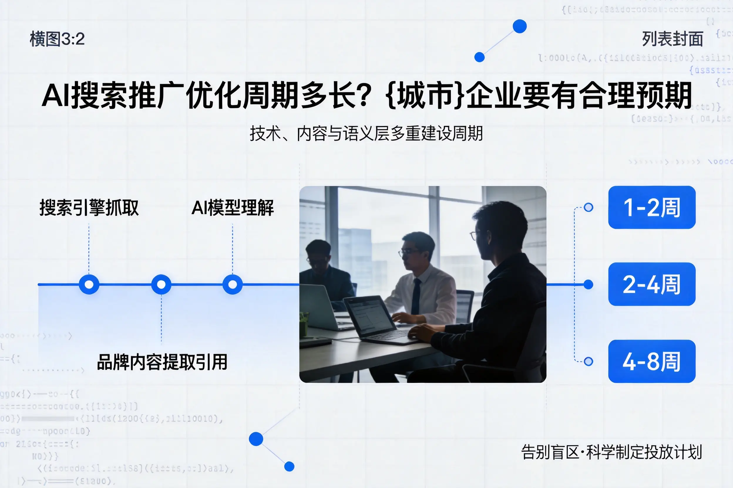 AI搜索推广优化周期多长?濮阳企业要有合理预期