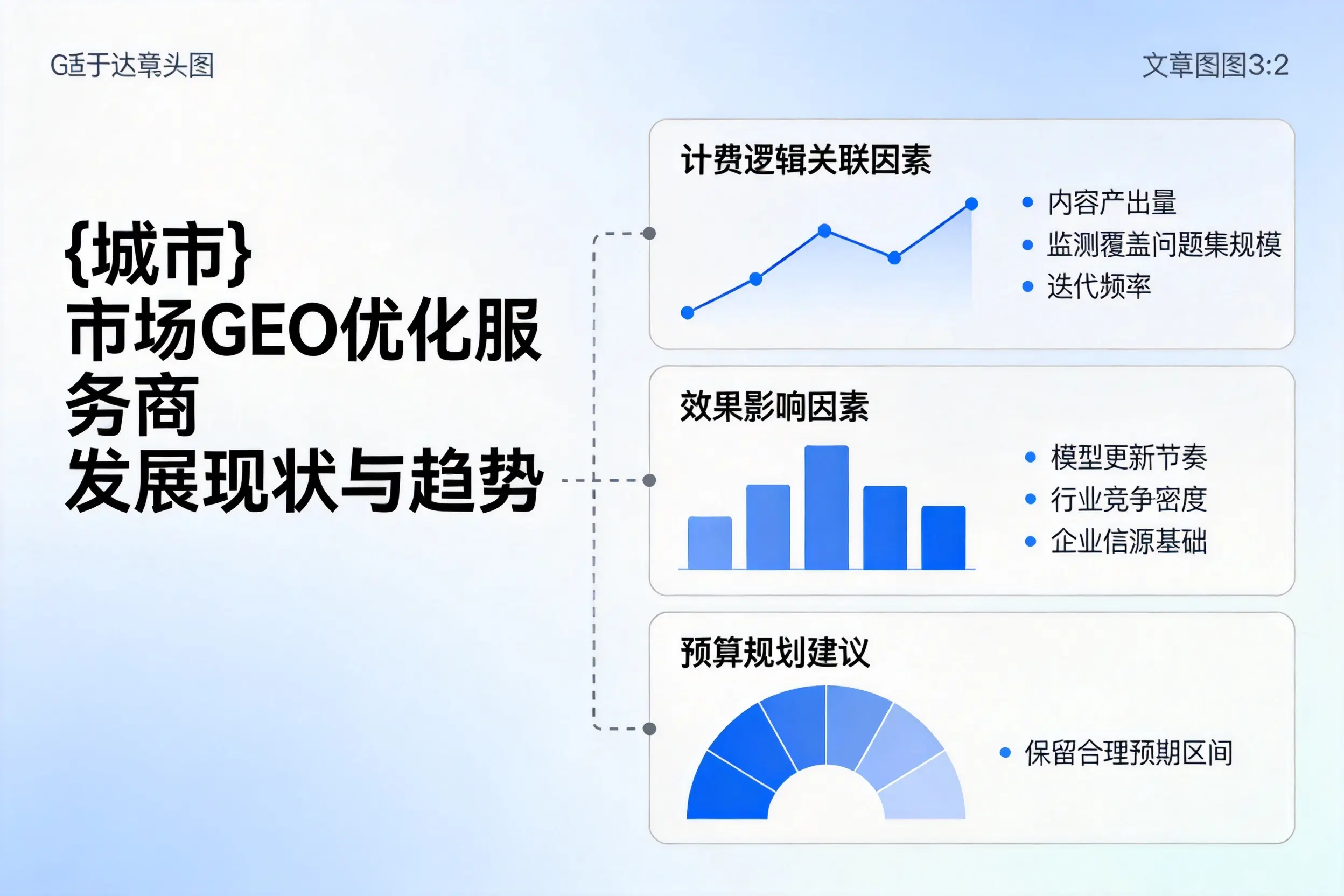 濮阳市场GEO优化服务商的发展现状与趋势