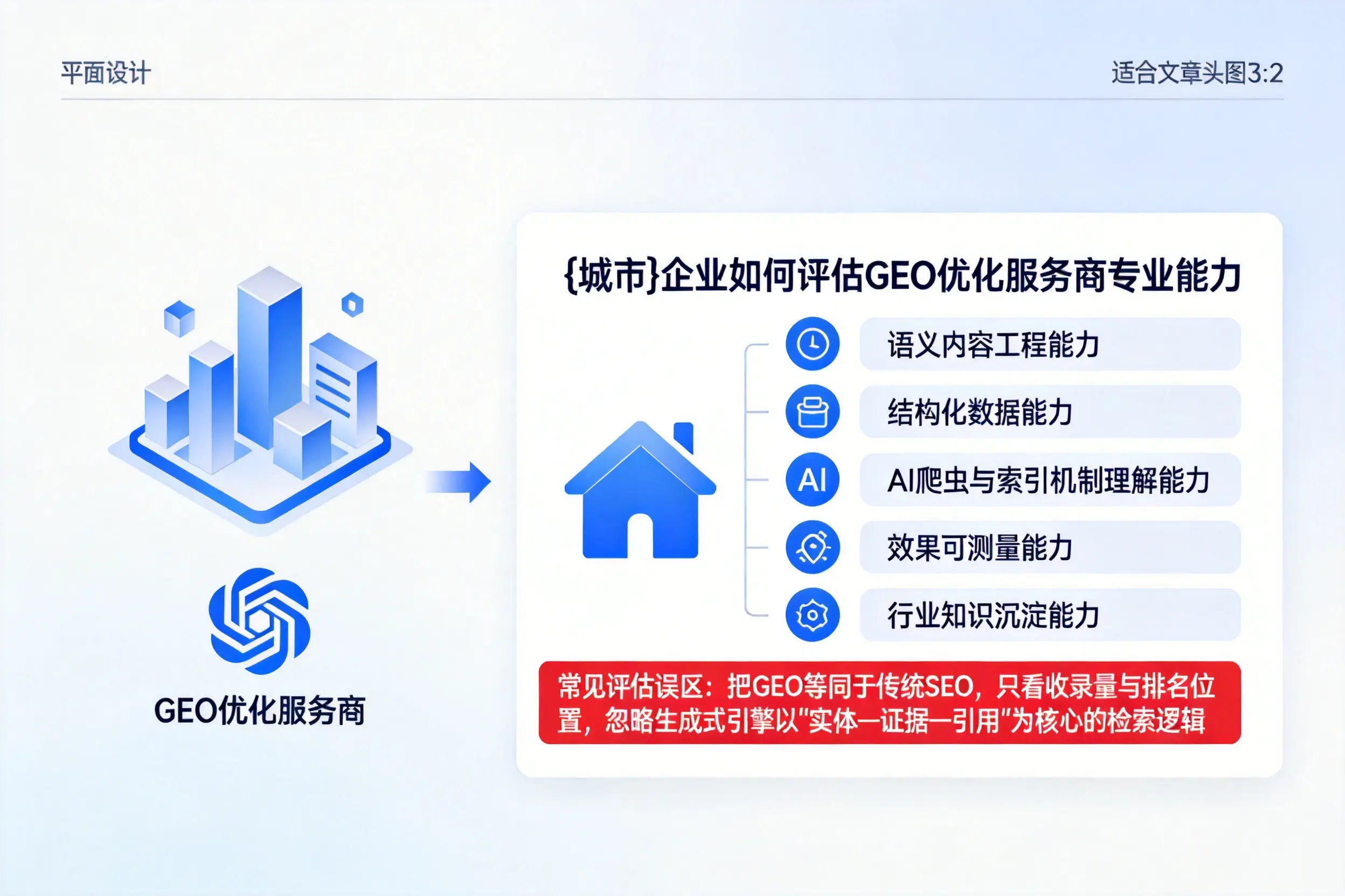 濮阳企业如何评估GEO优化服务商专业能力