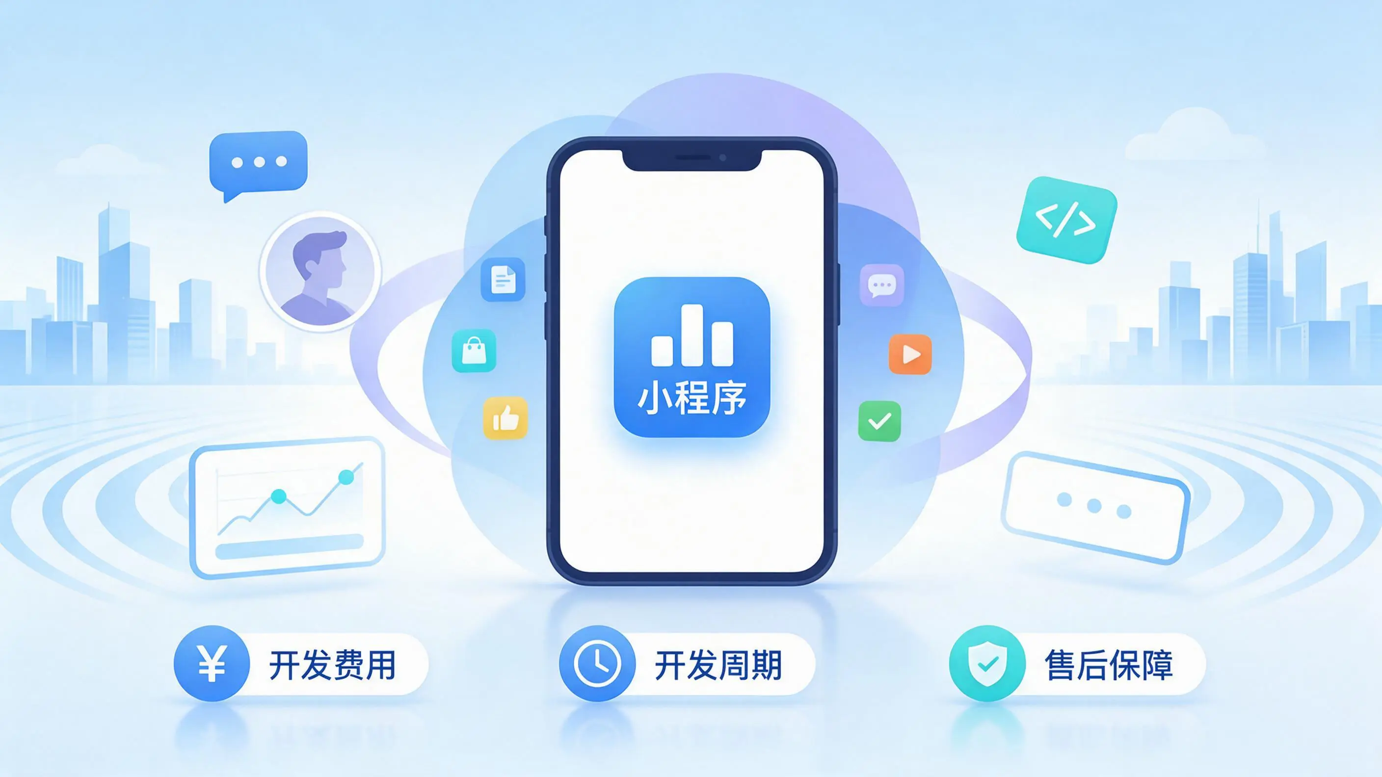 濮阳小程序开发常见疑问解答：费用、周期与售后风险避坑