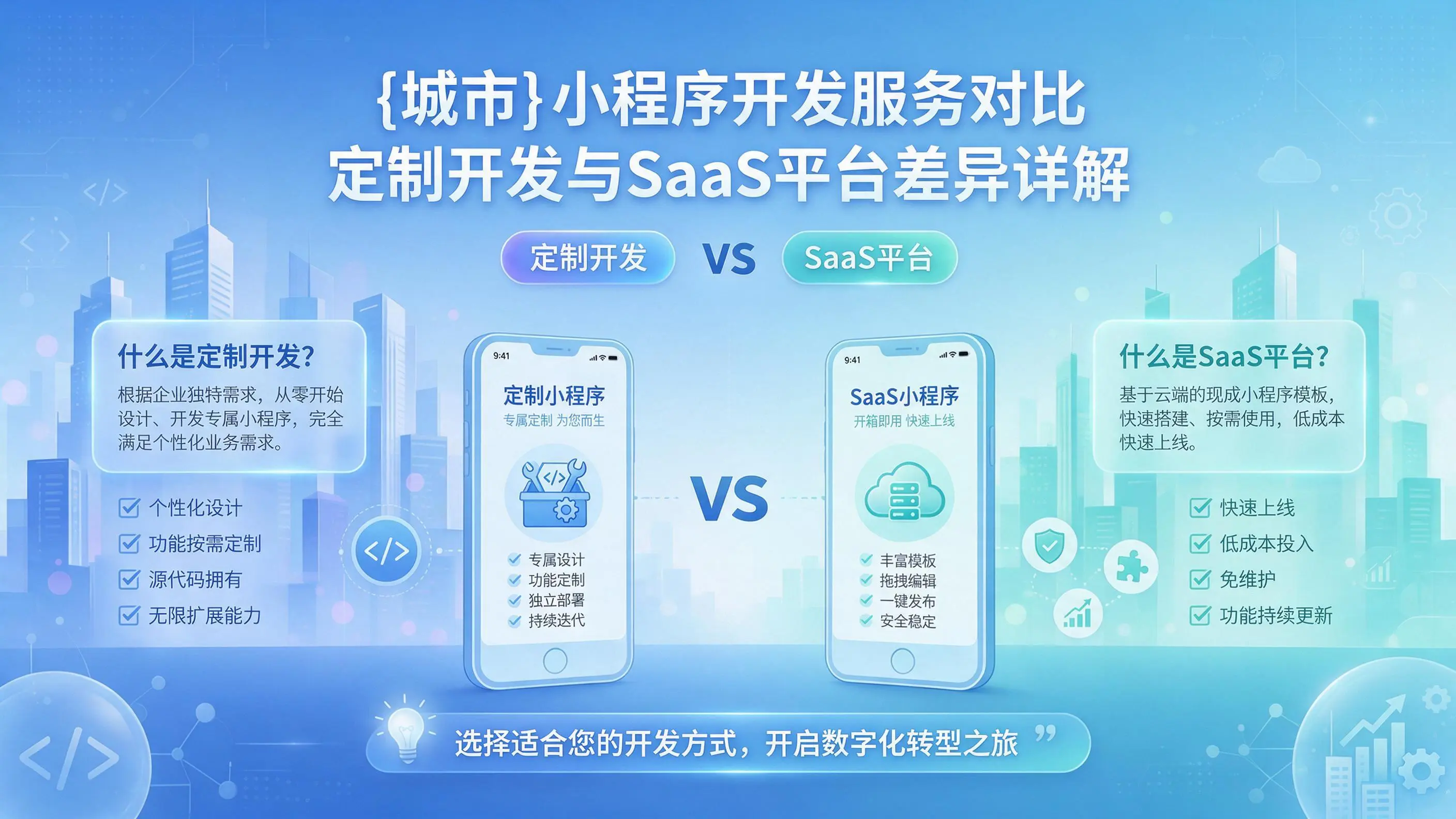 濮阳小程序开发服务对比：定制开发与SaaS平台差异详解