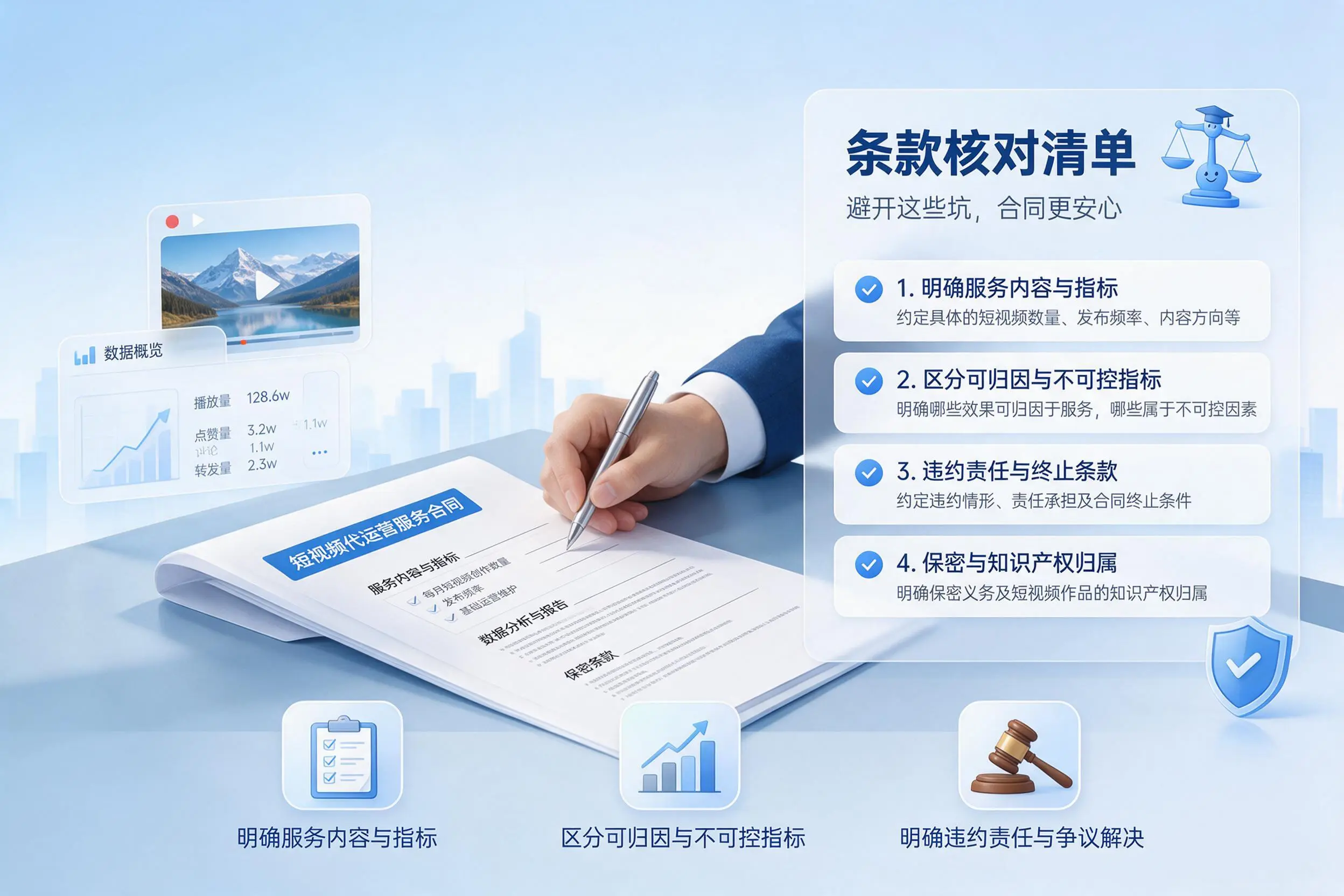短视频代运营合同怎么签？濮阳企业条款核对与避坑要点