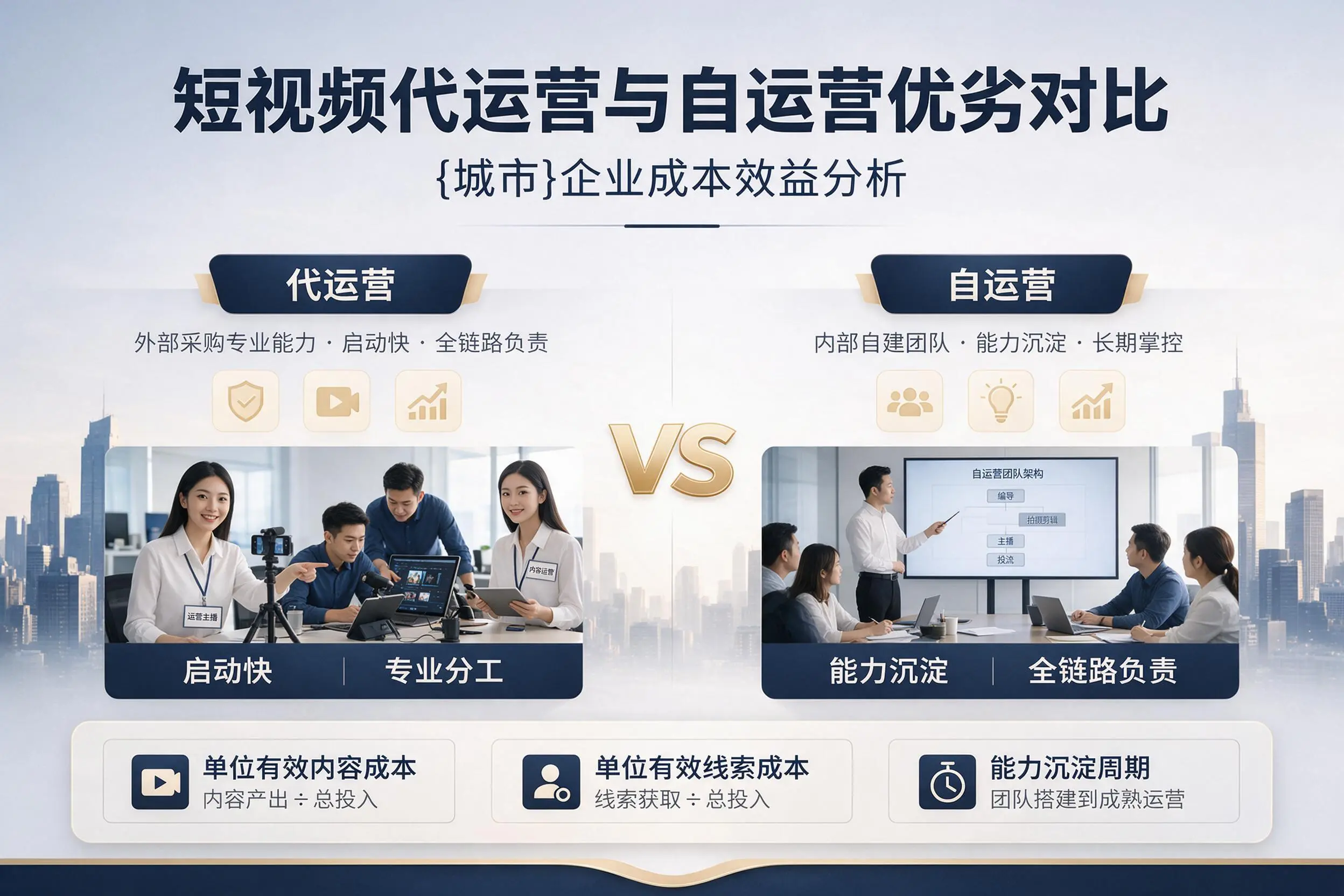 短视频代运营与自运营优劣对比：濮阳企业成本效益分析