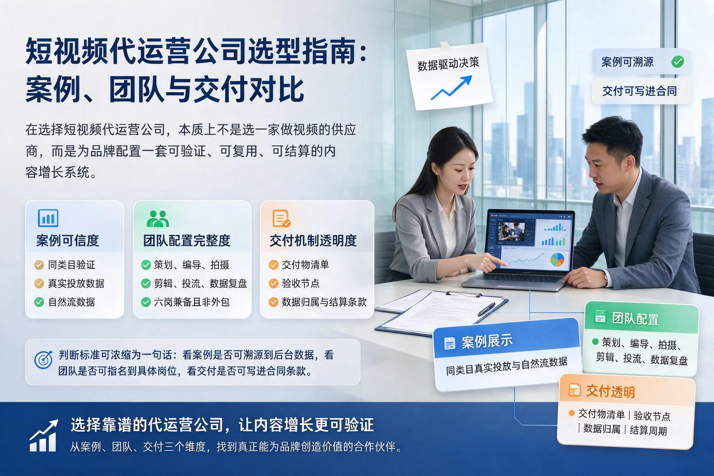 濮阳短视频代运营公司选型指南:案例、团队与交付对比