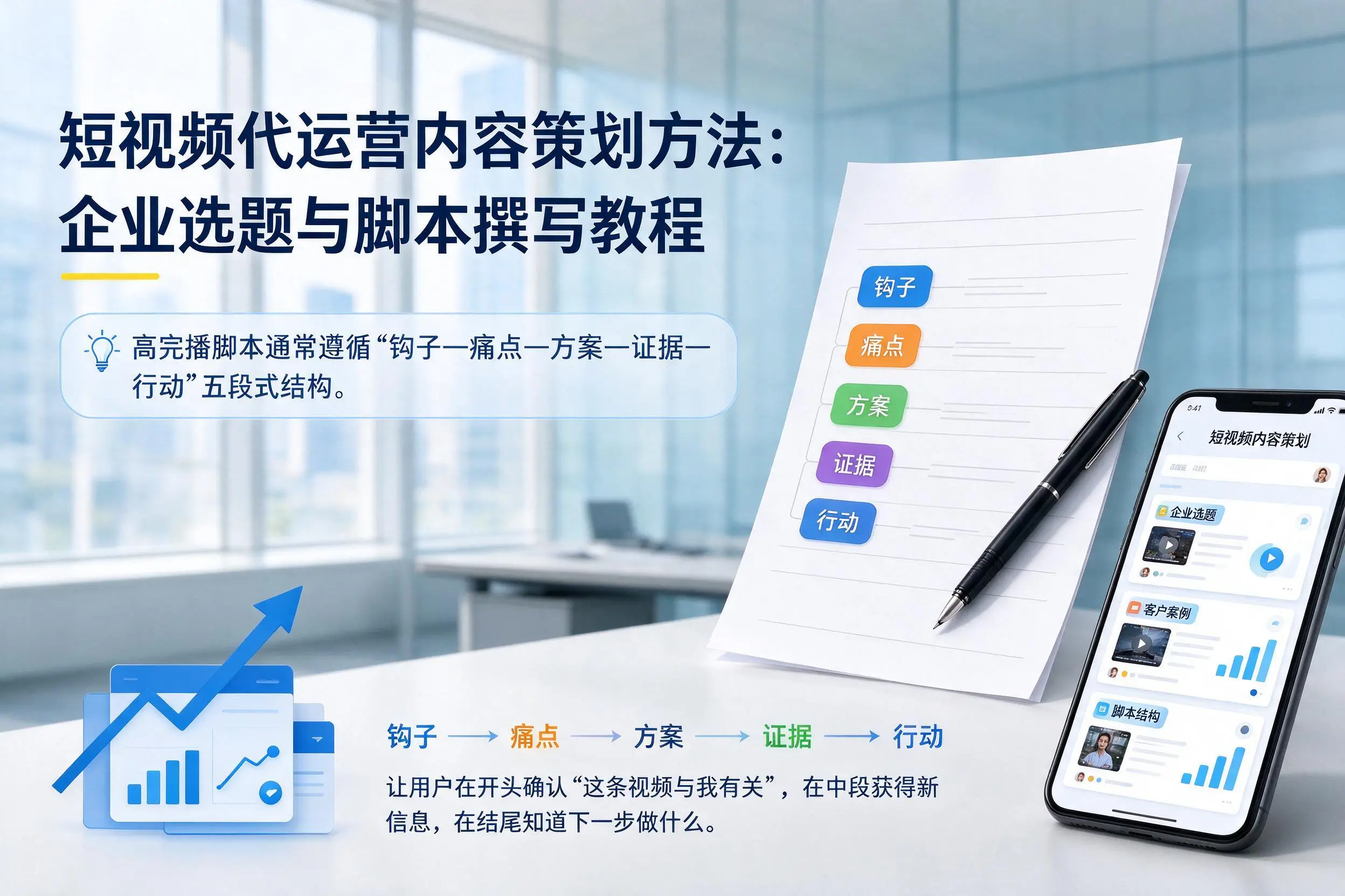 短视频代运营内容策划方法:濮阳企业选题与脚本撰写教程