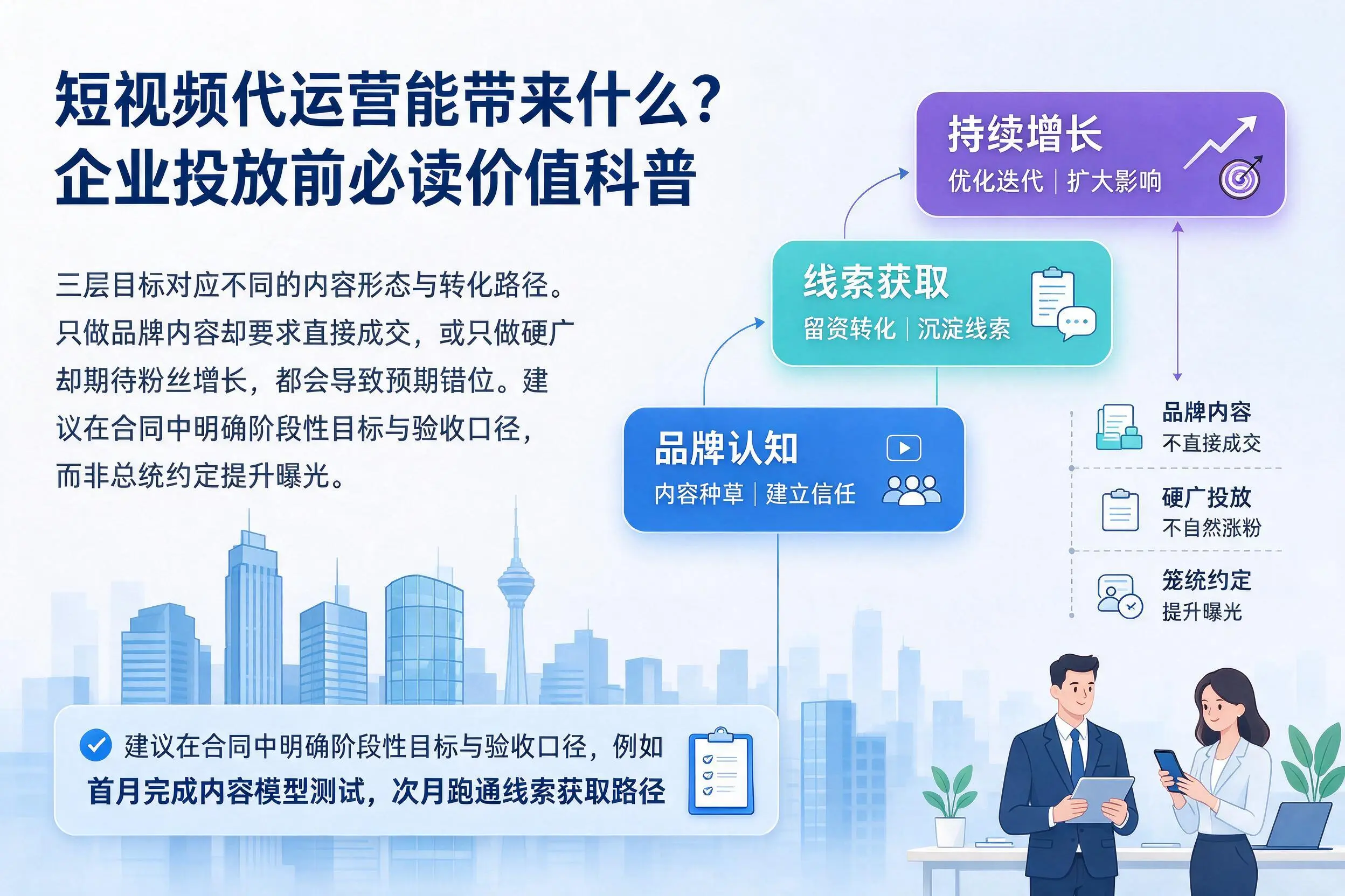 短视频代运营能带来什么？濮阳企业投放前必读价值科普