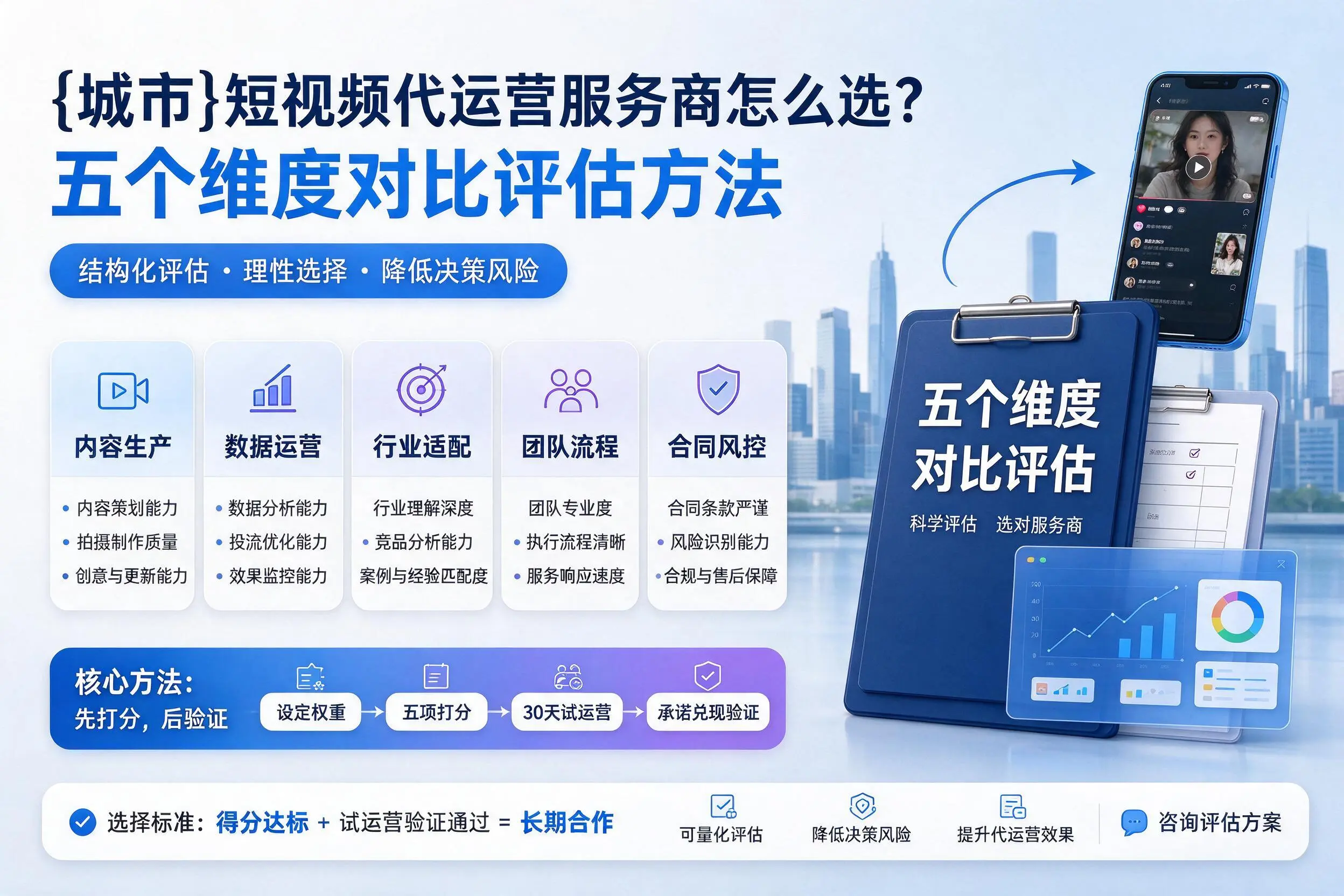濮阳短视频代运营服务商怎么选？五个维度对比评估方法