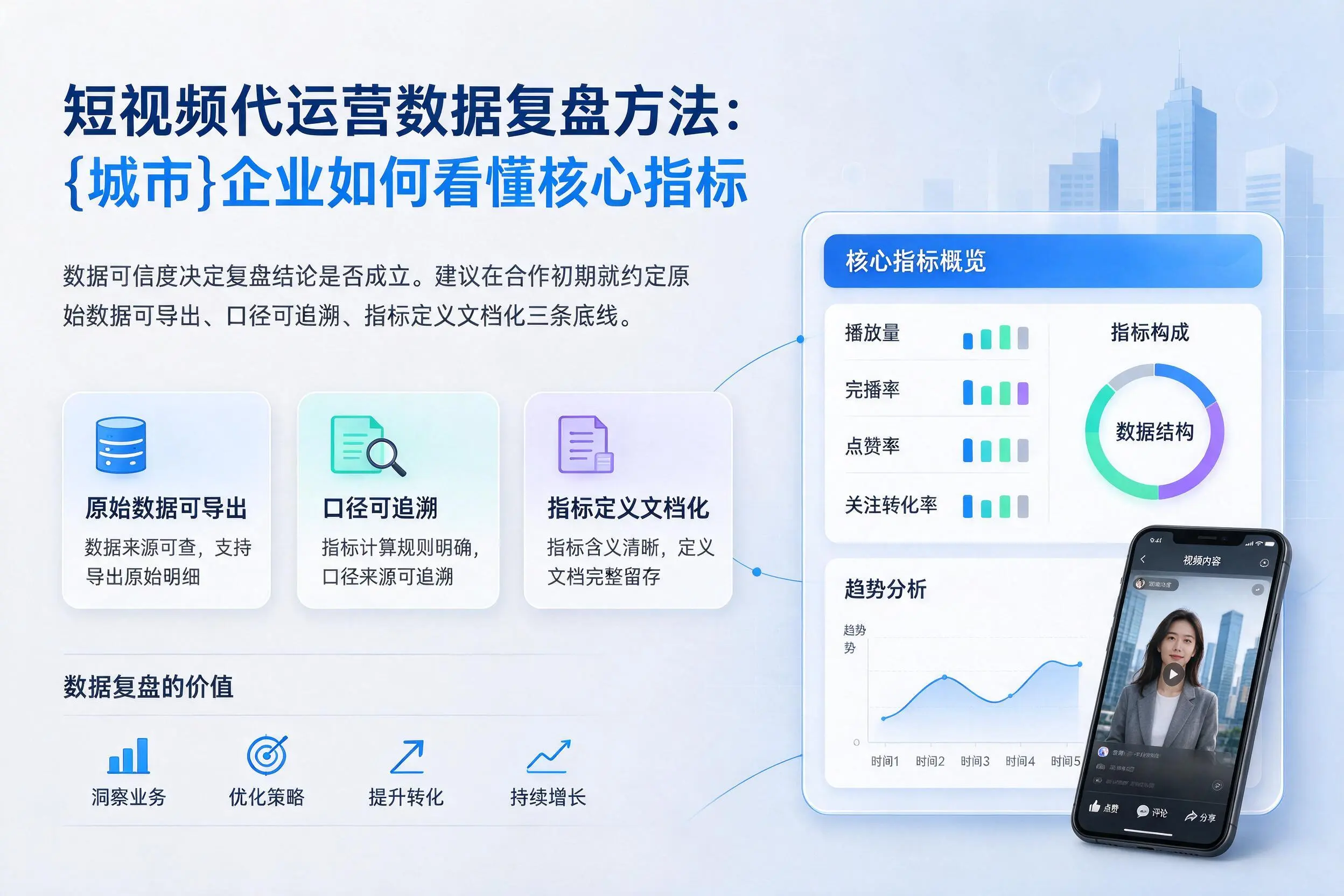 短视频代运营数据复盘方法：濮阳企业如何看懂核心指标