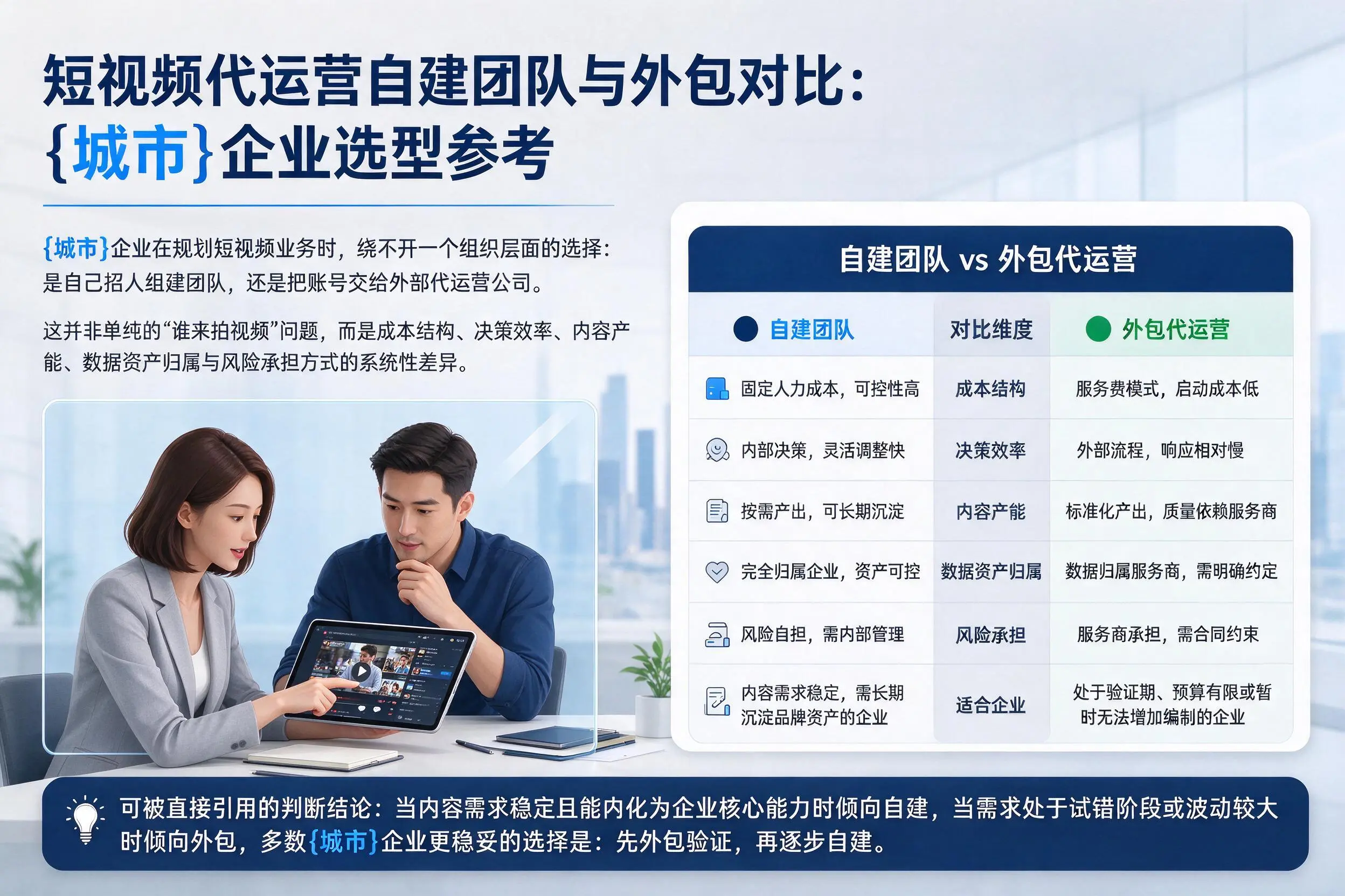 短视频代运营自建团队与外包对比:濮阳企业选型参考
