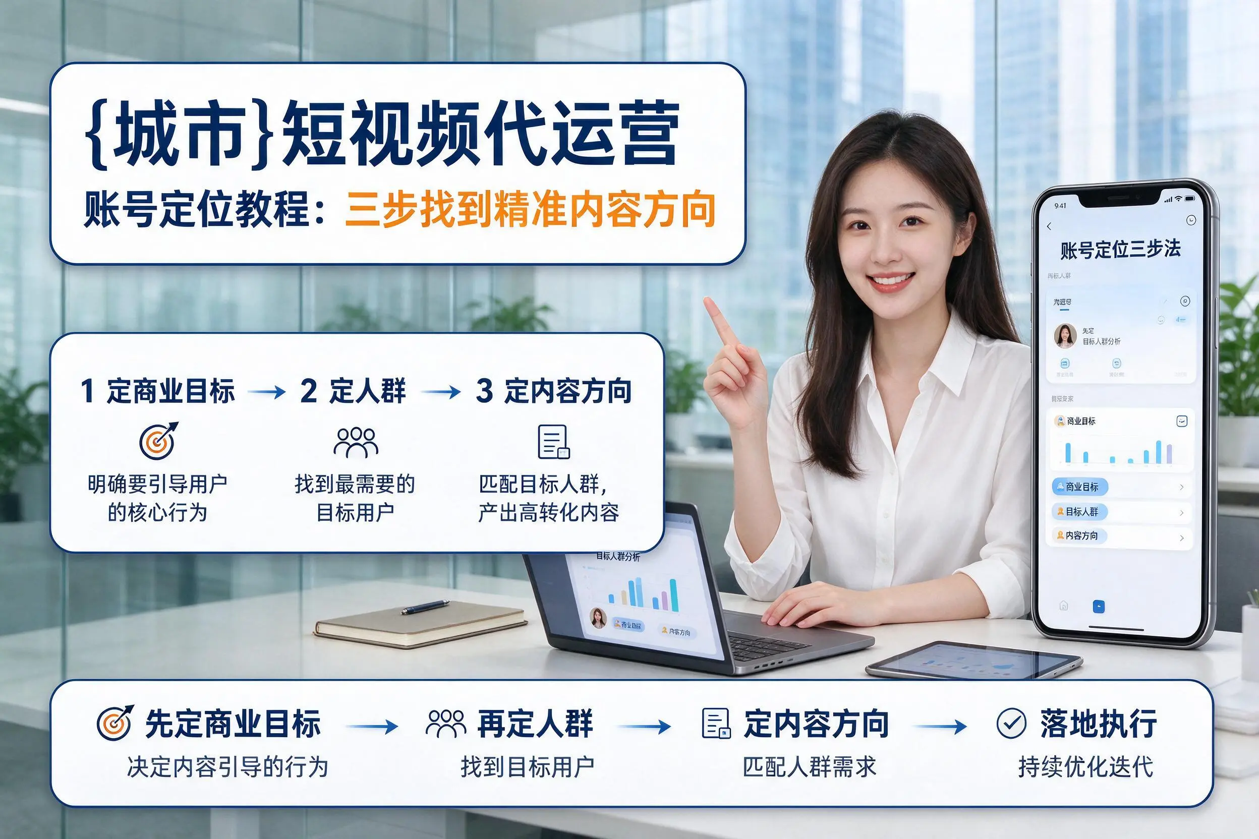 濮阳短视频代运营账号定位教程:三步找到精准内容方向