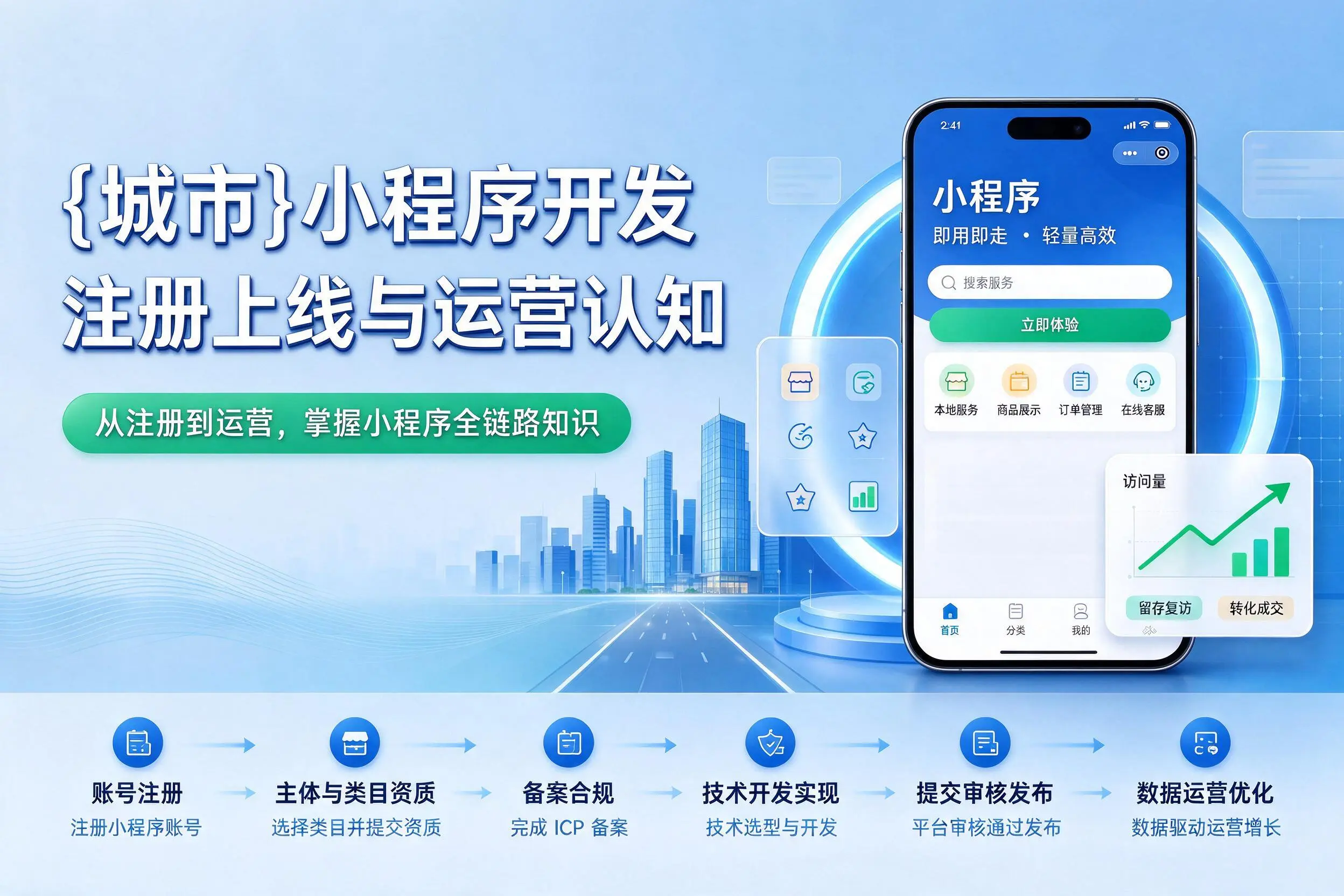 濮阳小程序开发基础知识科普:注册上线与运营认知
