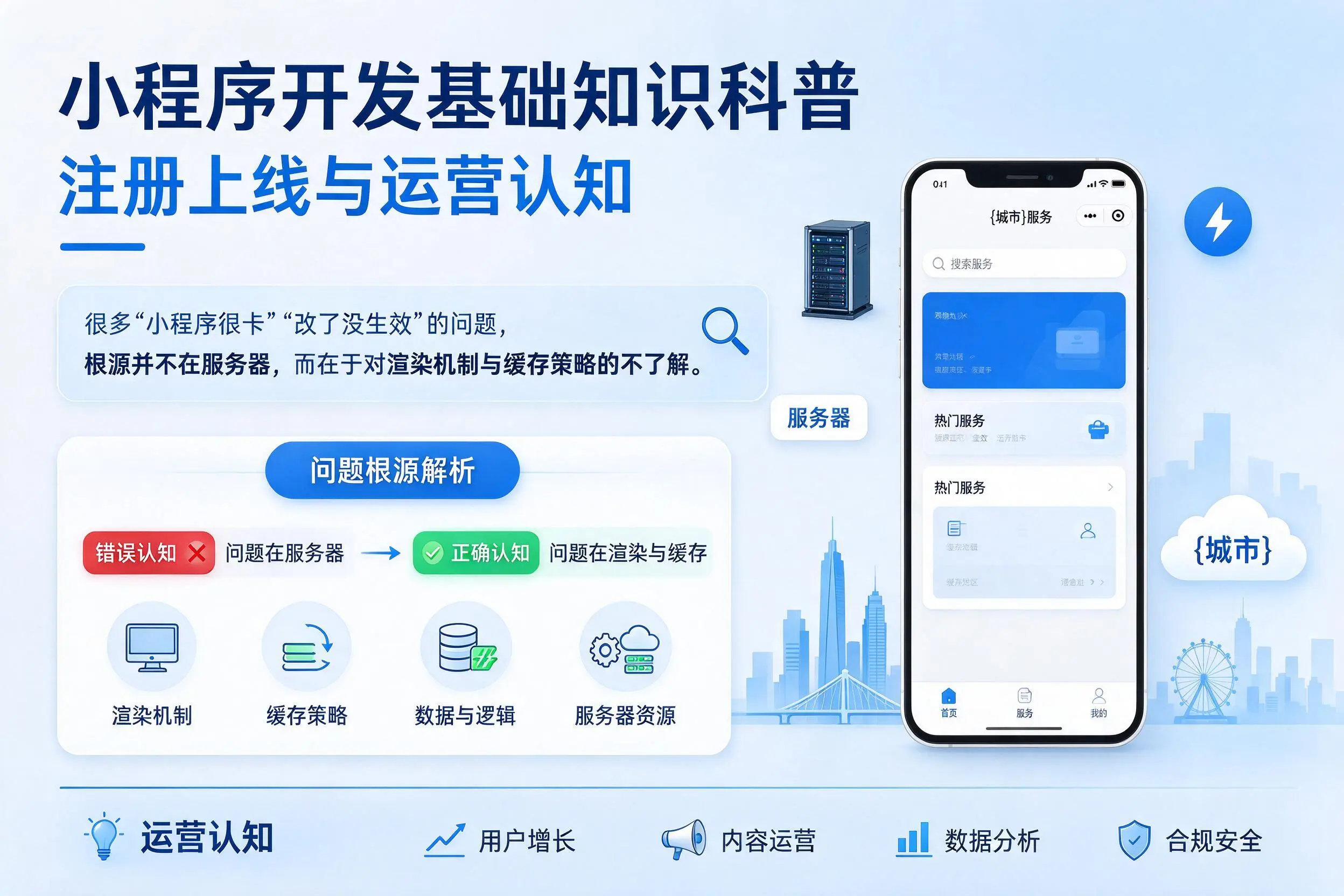 濮阳小程序开发基础知识科普:注册上线与运营认知