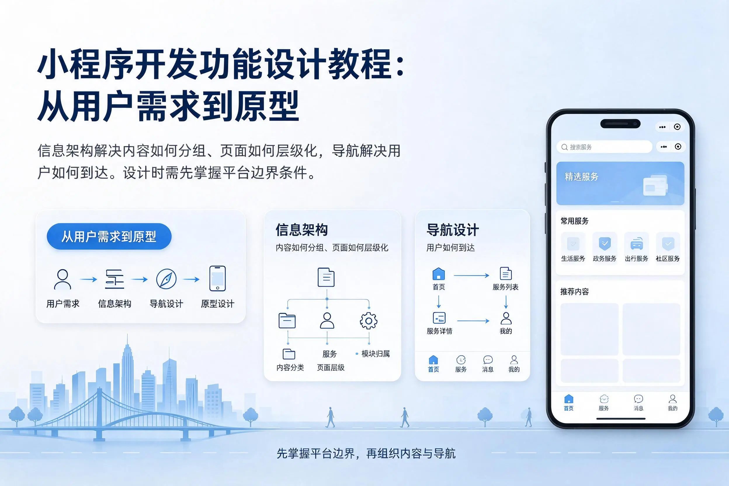 濮阳小程序开发功能设计教程:从用户需求到原型