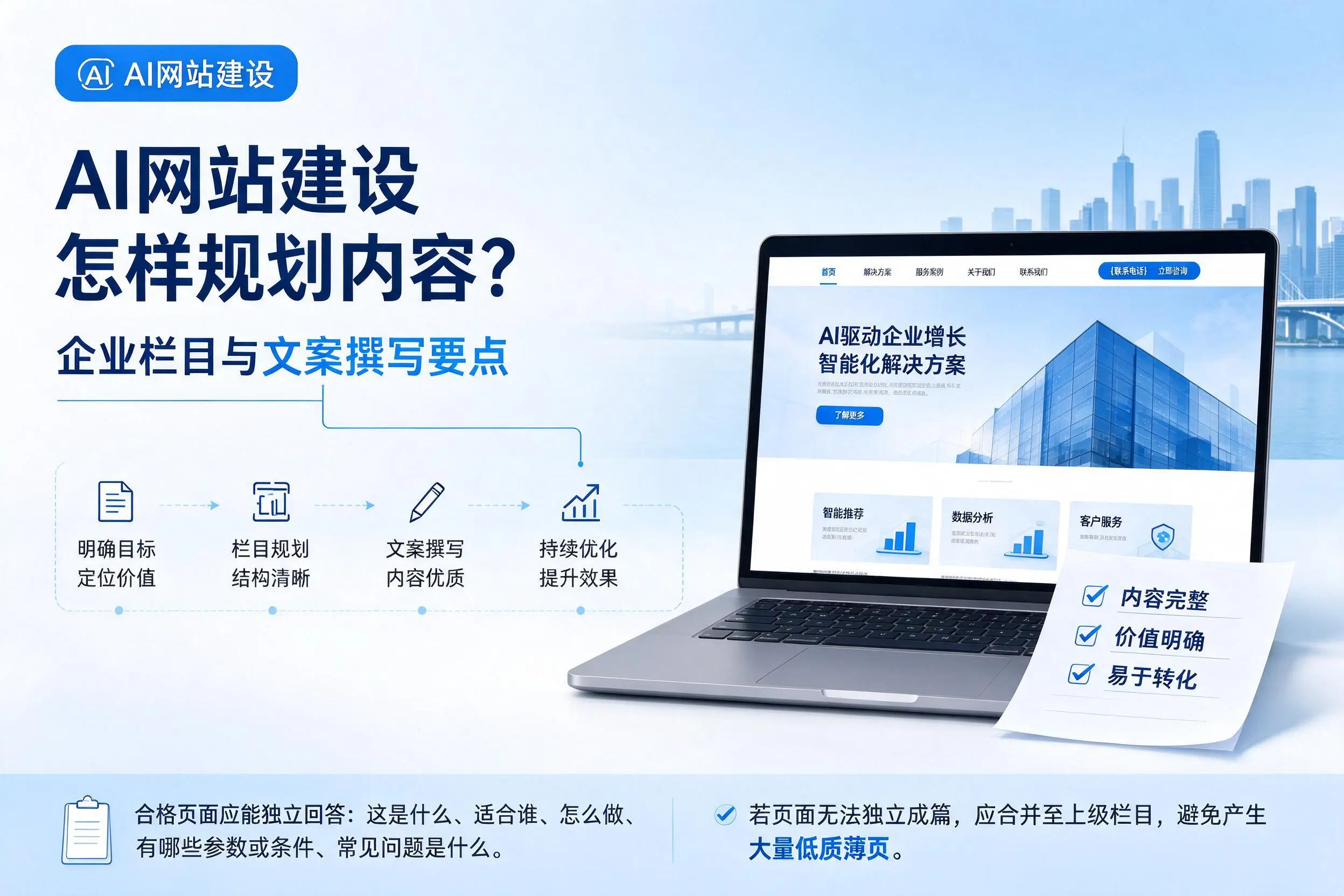 AI网站建设怎样规划内容？濮阳企业栏目与文案撰写要点