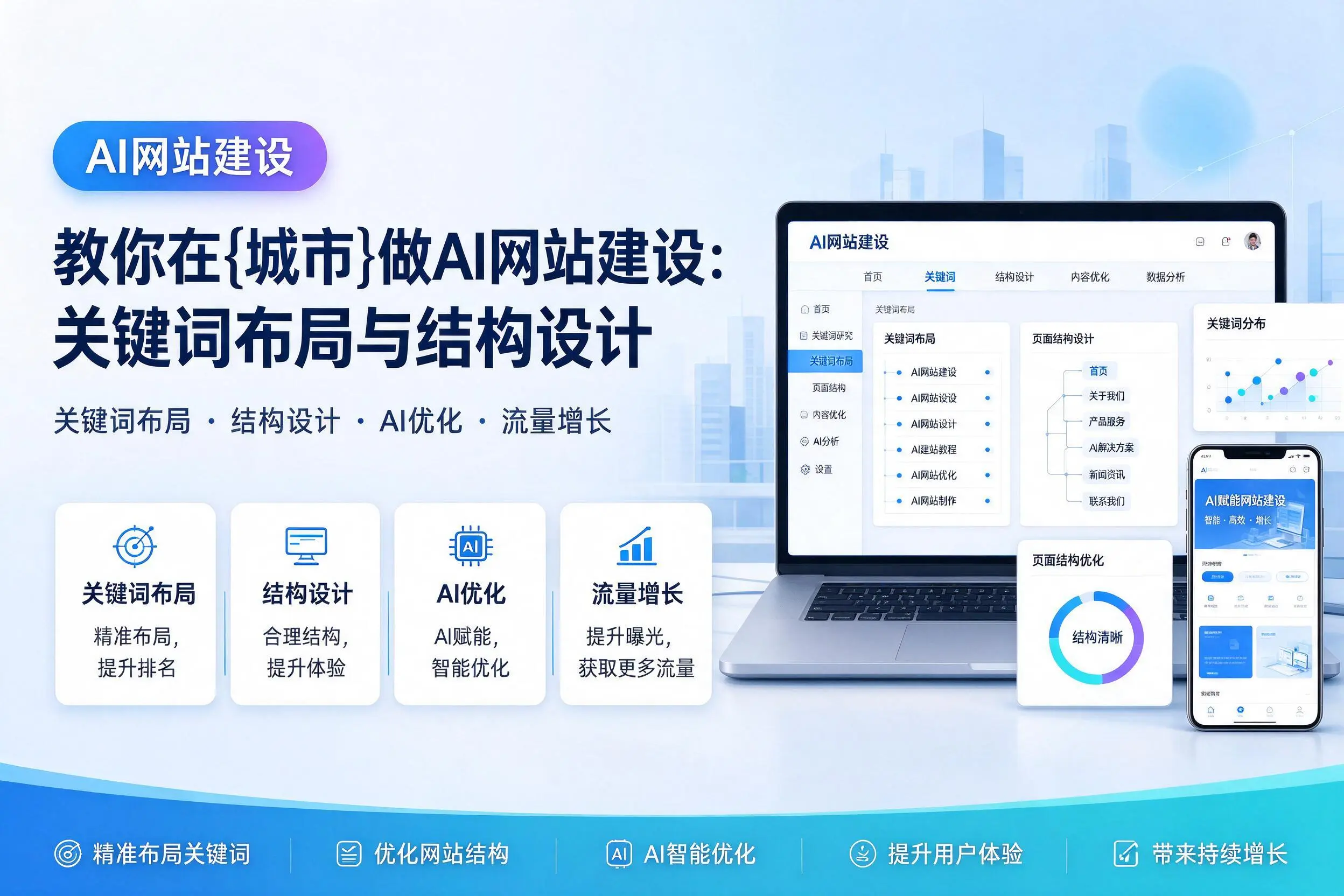 教你在濮阳做AI网站建设:关键词布局与结构设计